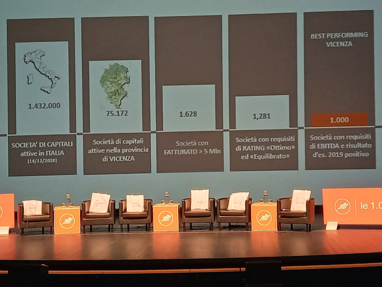 MOVIMOTOR IS COMPANY BEST 2021 VICENZA